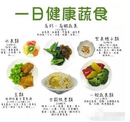 �˹ܼ������������ͬ���ϵ���ʳС����