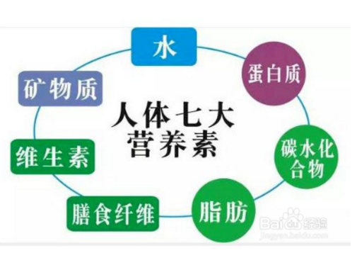 �����������ʳ����Ч�����ˣ���ȴ��������