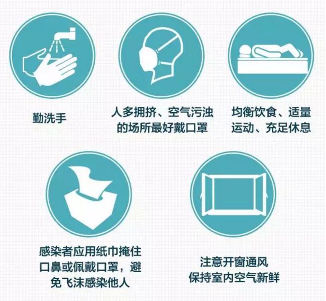 �����ڼ�����Щ����Ҫ��һ��Ҫע�⣡